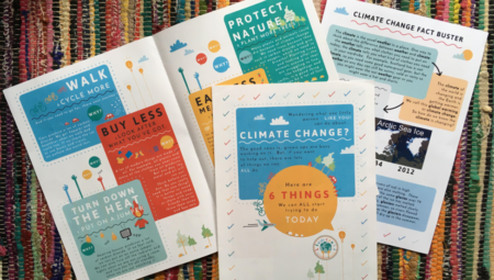 Kids CAN resources, educating children on climate change