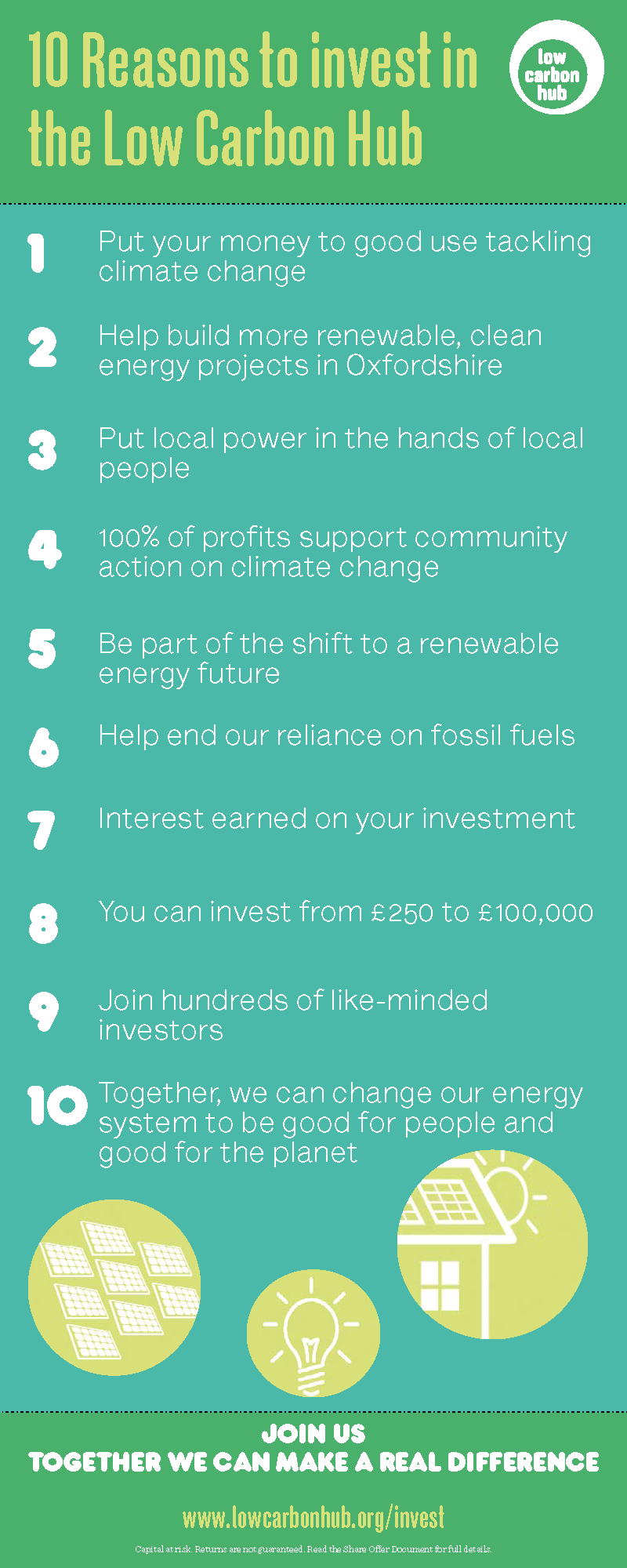 10 Reasons to Invest in the Low Carbon Hub - Low Carbon Hub