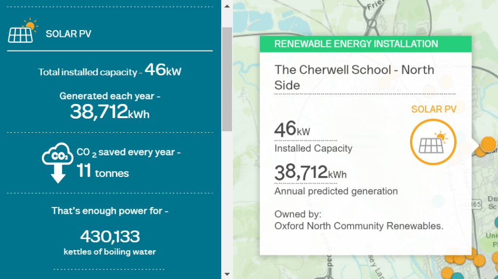 Cherwell School on People's Power Station